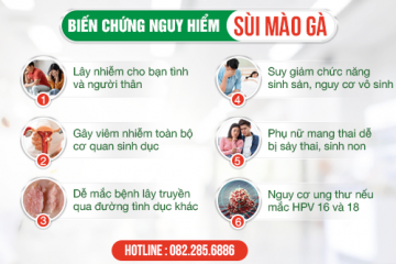 Dương Vật Bị Mụn Là Bệnh Gì? Có Nguy Hiểm Không?